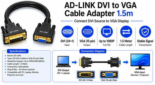 AD-LINK DVI to VGA Cable Adapter 1.5m (AD-L-DVI-VGA-1-5M)