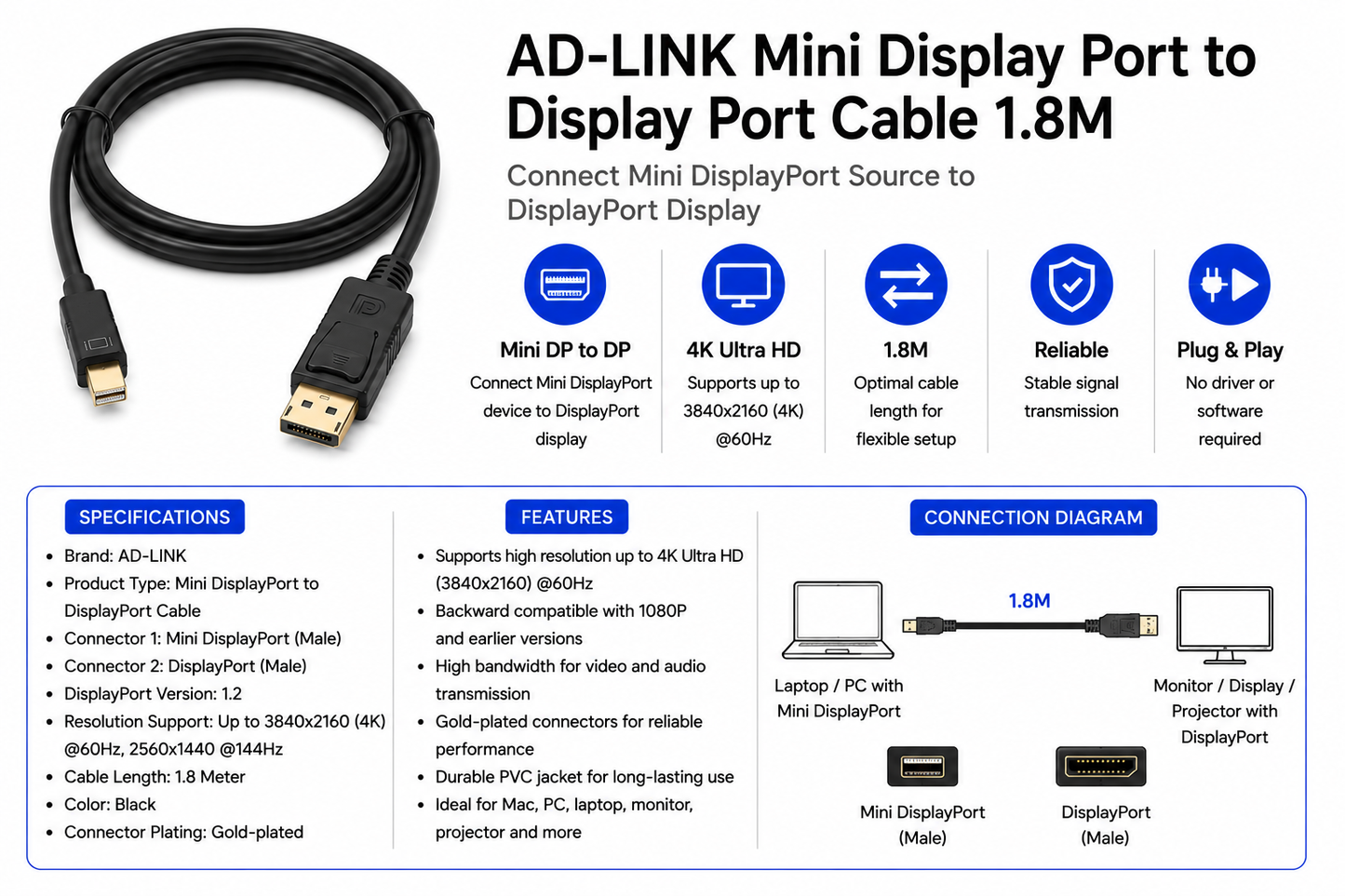 AD-LINK Mini Display Port to Display Port Cable 1.8M (AD-L-MINIDP-DP-1-8M)
