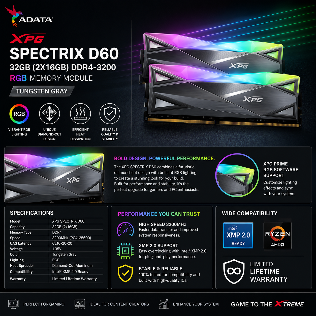 ADATA XPG SPECTRIX D60 32GB(2X16GB) DDR4-3200 RGB -TUNGSTEN GRAY (AX4U320032G16A-DT60-BOX)