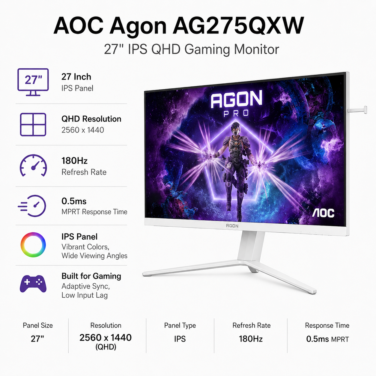 AOC Agon AG275QXW 27" IPS QHD 180Hz 0.5ms White Gaming Monitor (2560x1440) (AG275QXW)