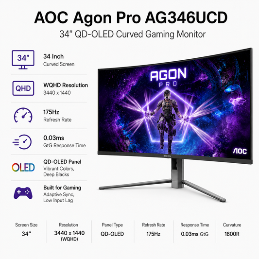 AOC Argon Pro AG346UCD 34" QD-OLED WQHD 175Hz 0.03ms Curved (3440x1440) (AG346UCD)
