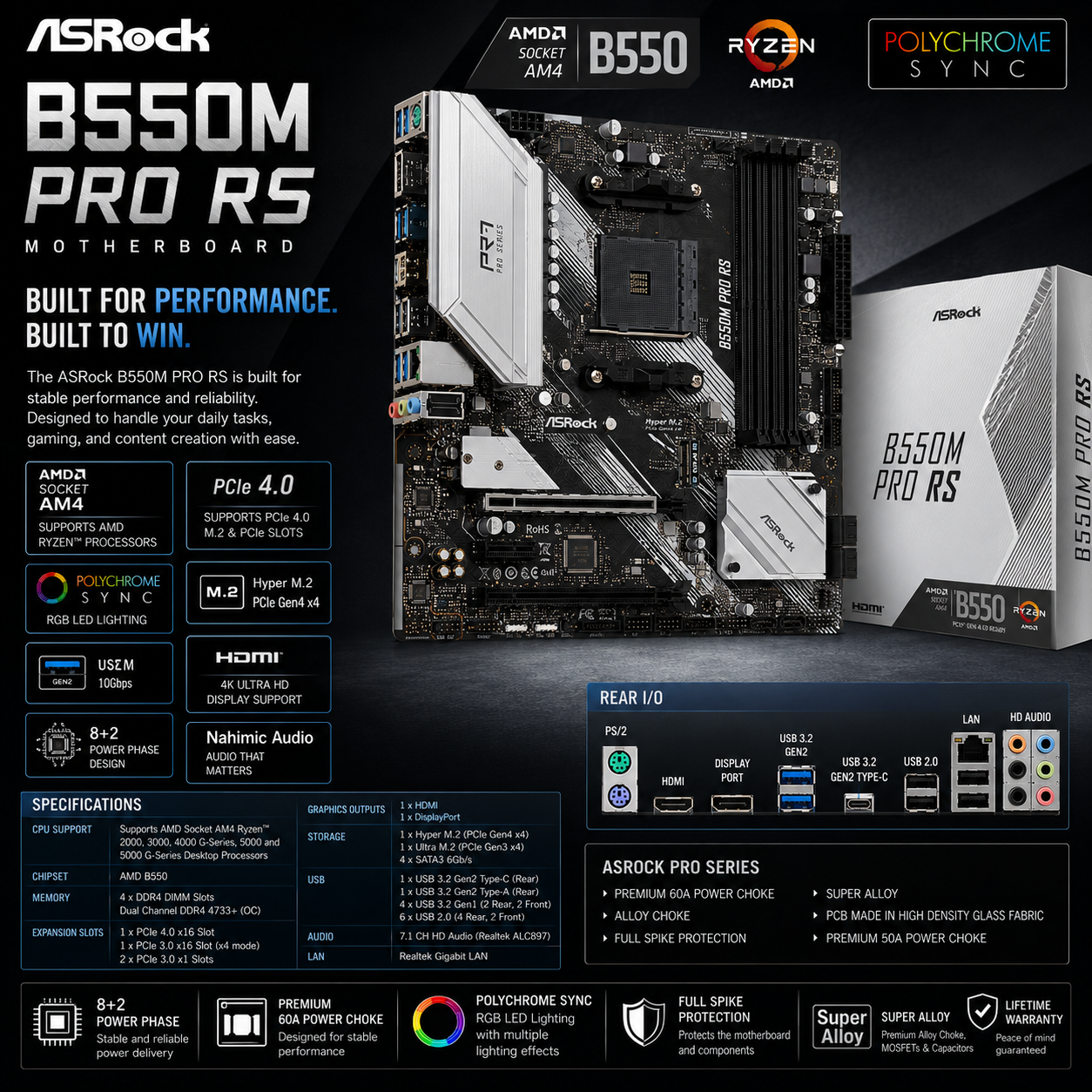 ASROCK B550M PRO RS Motherboard (B550M Pro RS)