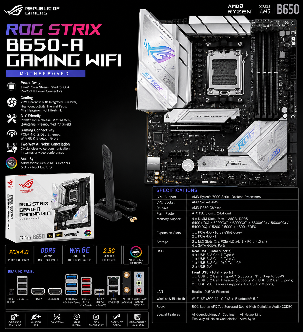 ASUS ROG STRIX B650-A GAMING WIFI (ROG-STRIX-B650-A-GAMING-WIFI)