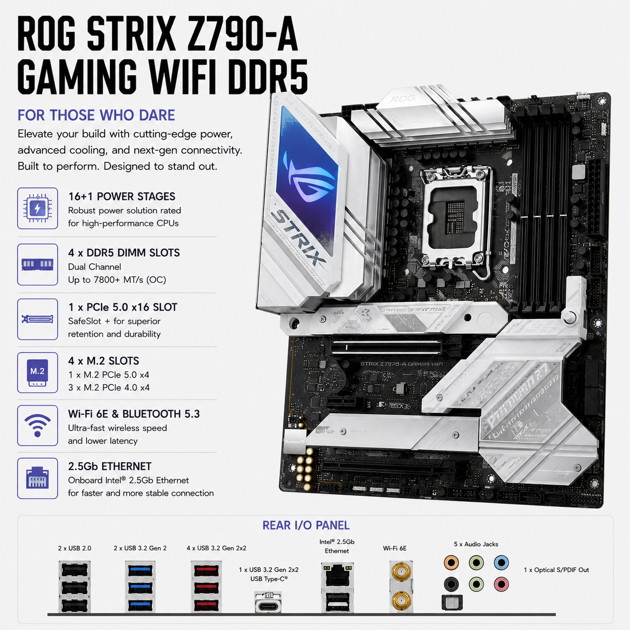 ASUS ROG STRIX Z790-A GAMING WIFI DDR5 (ROG-STRIX-Z790-A-GAMING-WIFI)