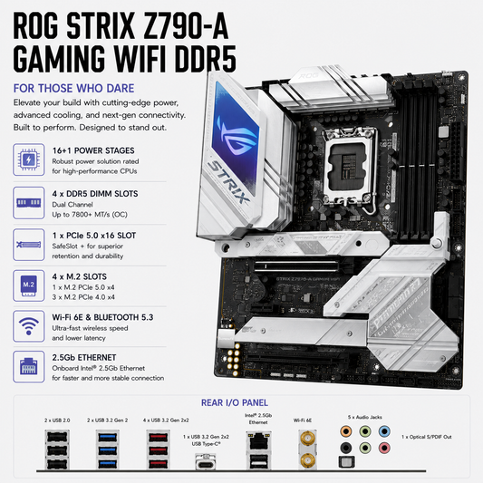 ASUS ROG STRIX Z790-A GAMING WIFI DDR5 (ROG-STRIX-Z790-A-GAMING-WIFI)