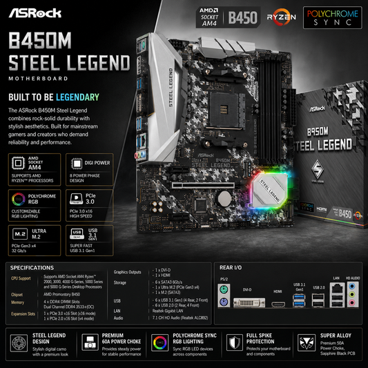 Asrock B450M STEEL LEGEND Motherboard (B450M Steel Legend)