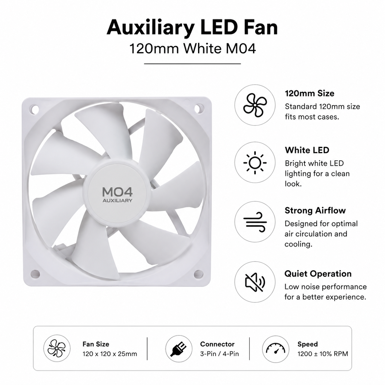 Auxiliary LED Fan 120mm White M04 (M04)