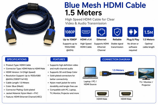 Blue Mesh HDMI Cable 1.5 Meters (BLUE-MESH-HDMI-1-5M)