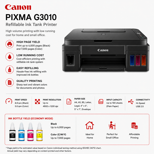 CANON PIXMA G3010 Refillable Ink Tank Printer (G3010)