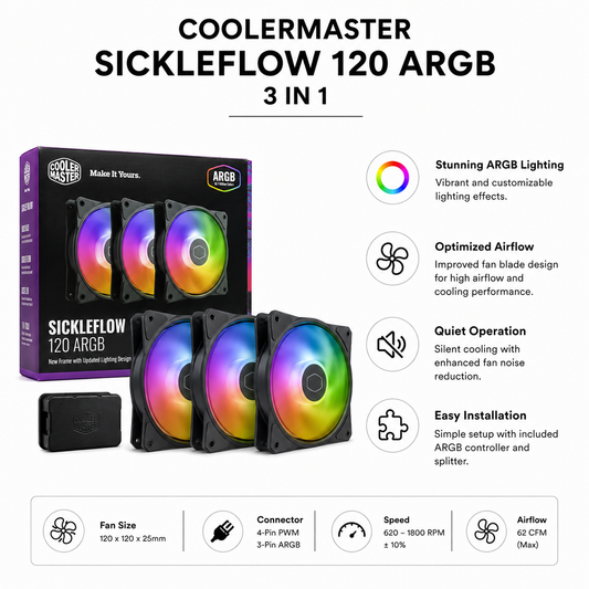 COOLERMASTER SICKLEFLOW 120 ARGB 3 IN 1 (MFX-B2DN-183PA-R1)