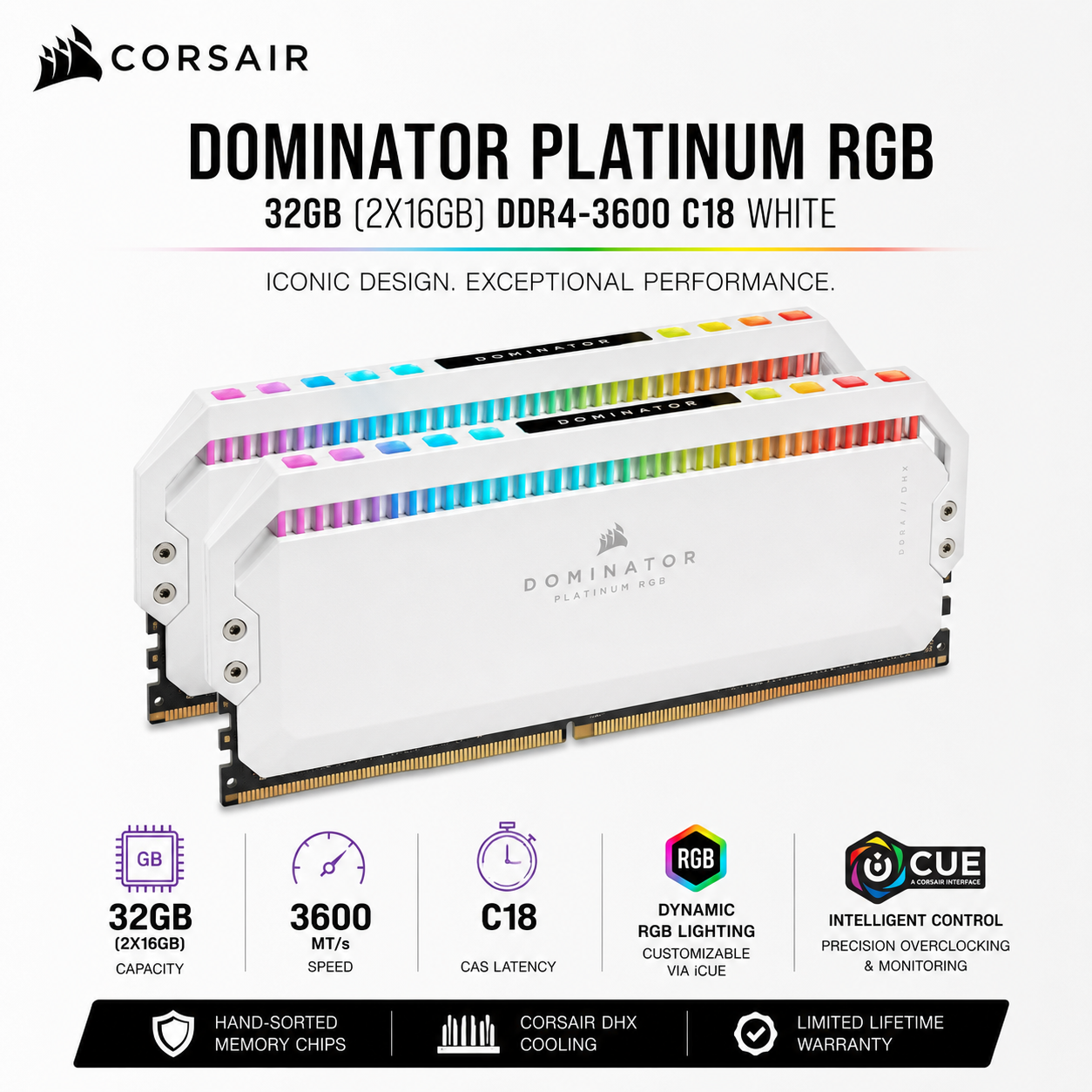 CORSAIR DOMINATOR PLATINUM RGB 32GB (2X16GB) DDR4-3600 C18 WHITE (CMT32GX4M2E3200C16W)