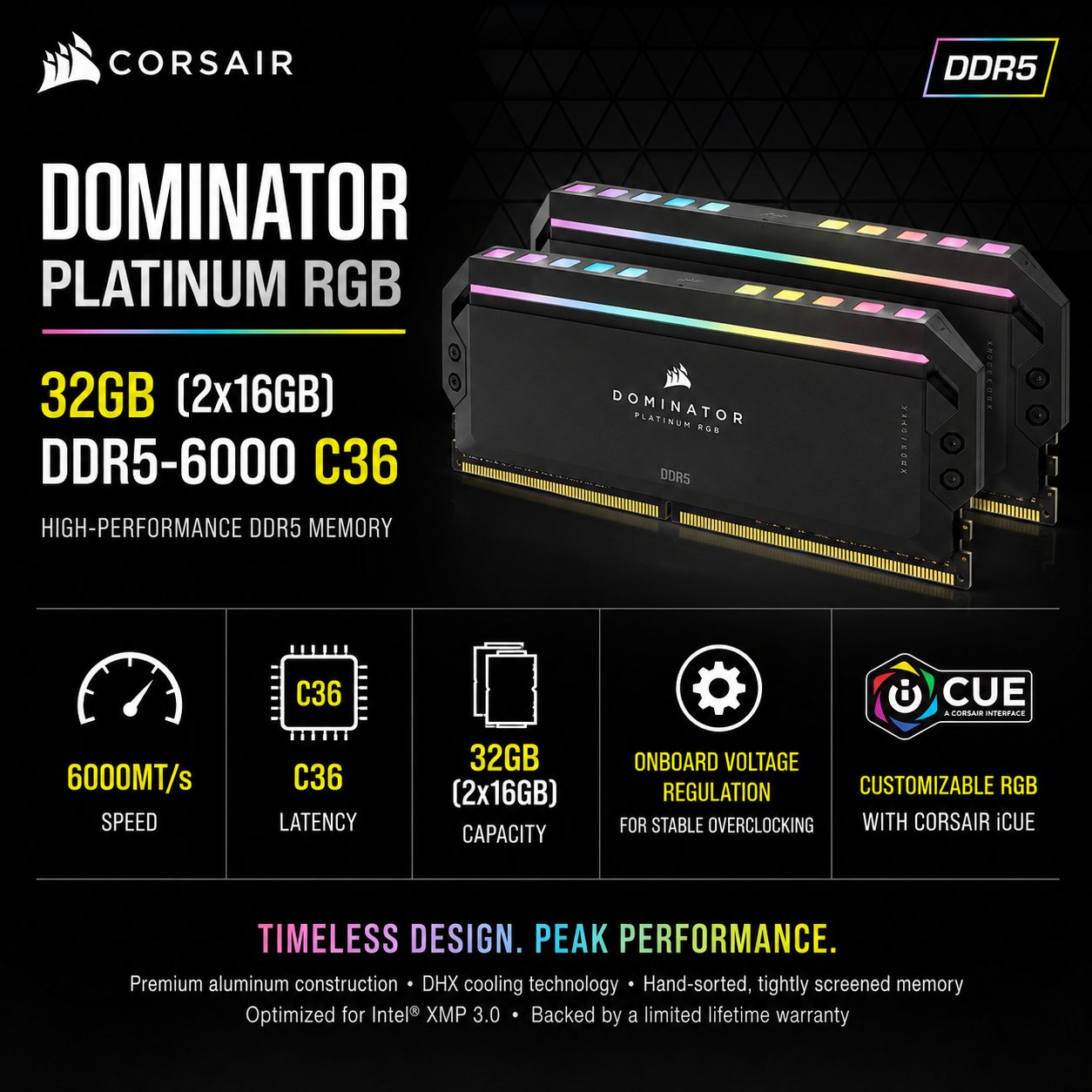 CORSAIR DOMINATOR PLATINUM RGB 32GB (2X16GB) DDR5-6000 C36 (CMT32GX5M2B5600C36W)