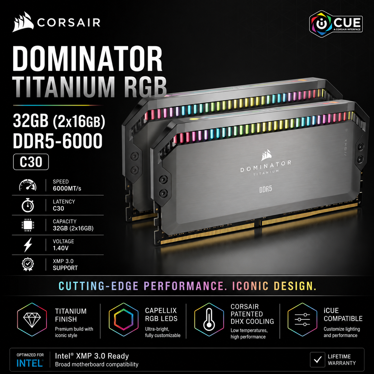 CORSAIR DOMINATOR TITANIUM RGB 32GB (2X16GB) DDR5-6000 C30 (CMT32GX5M2X7200C34)
