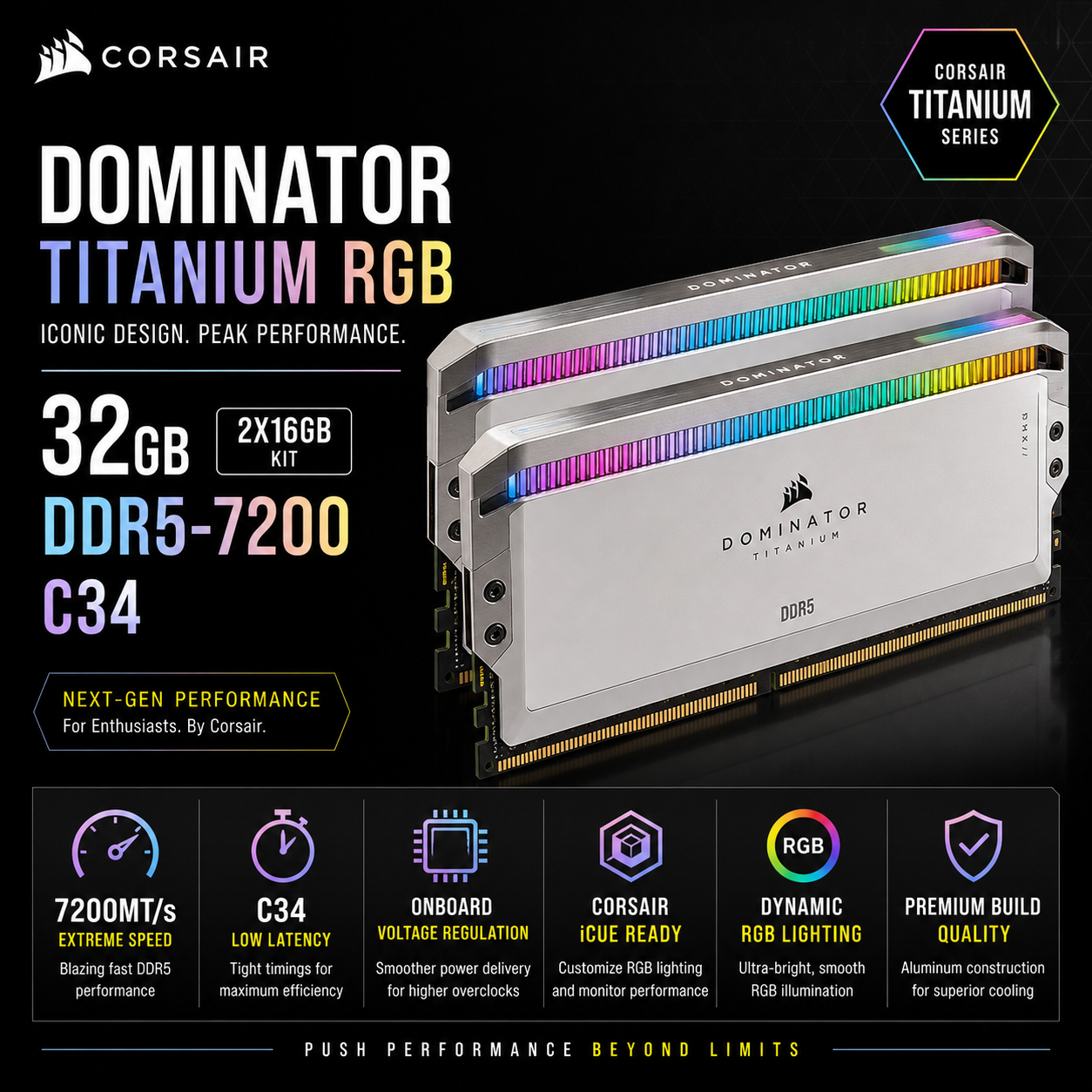 CORSAIR DOMINATOR TITANIUM RGB 32GB (2X16GB) DDR5-7200 C34 (CMP32GX5M2X6600C32W)