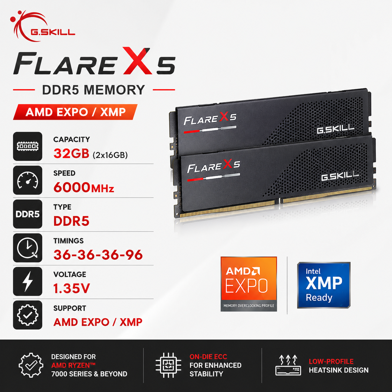 G.SKILL FLARE X5 AMD EXPO/XMP 32GB(2x16GB) 6000MHz DDR5 36-36-36-96 1.35V (F5-6000J3636F16GX2-FX5)