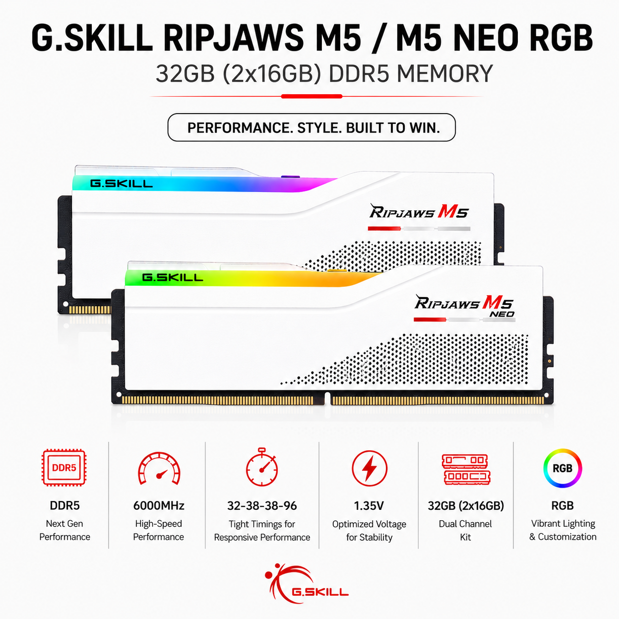 G.SKILL RIPJAWS M5/M5 NEO RGB 32GB(2x16GB) 6000MHz DDR5 32-38-38-96 1.35V - White (F5-6000J3238F16GX2-RM5RW)