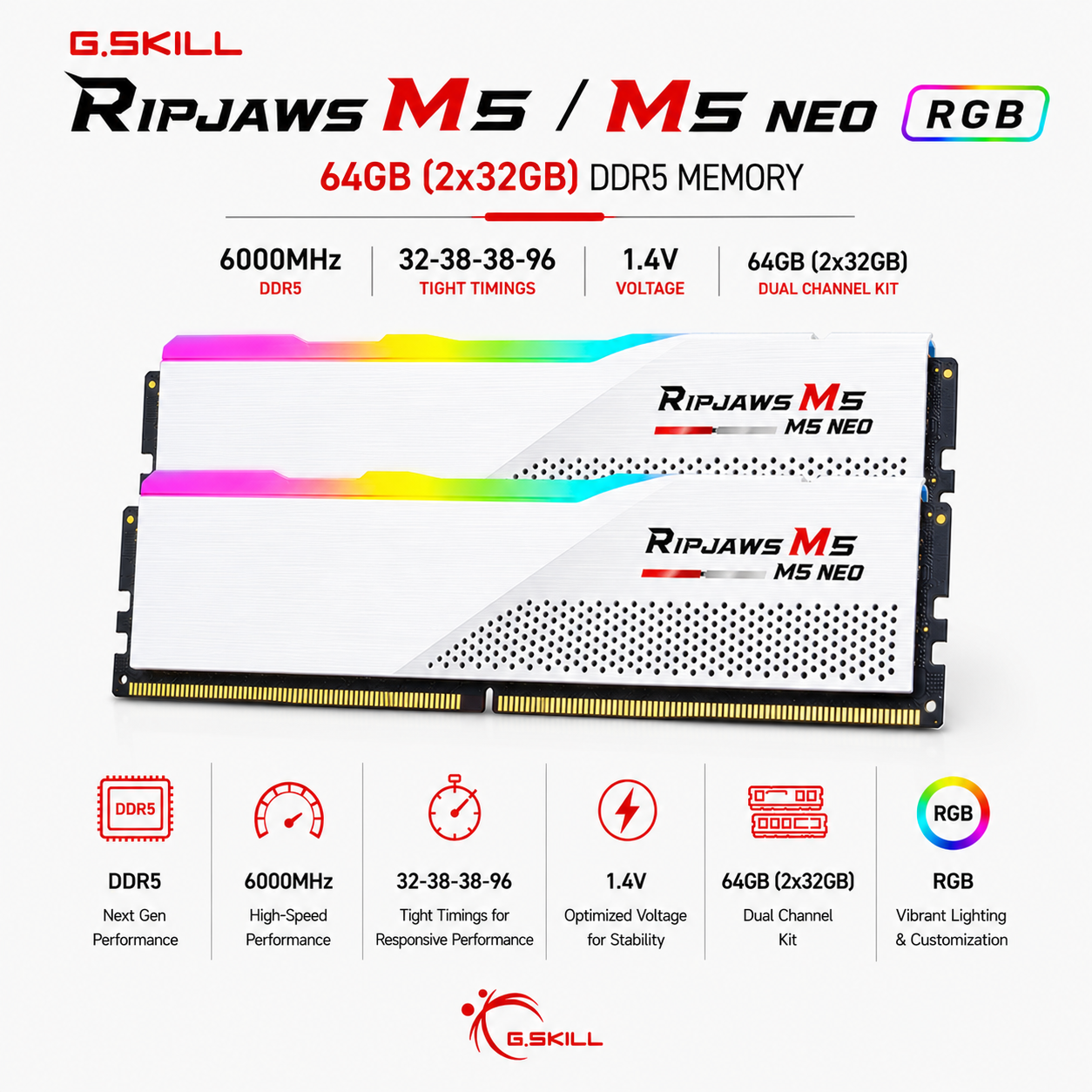 G.SKILL RIPJAWS M5/M5 NEO RGB 64GB(2x32GB) 6000MHz DDR5 32-38-38-96 1.4V - White (F5-6000J3238G32GX2-RM5RW)