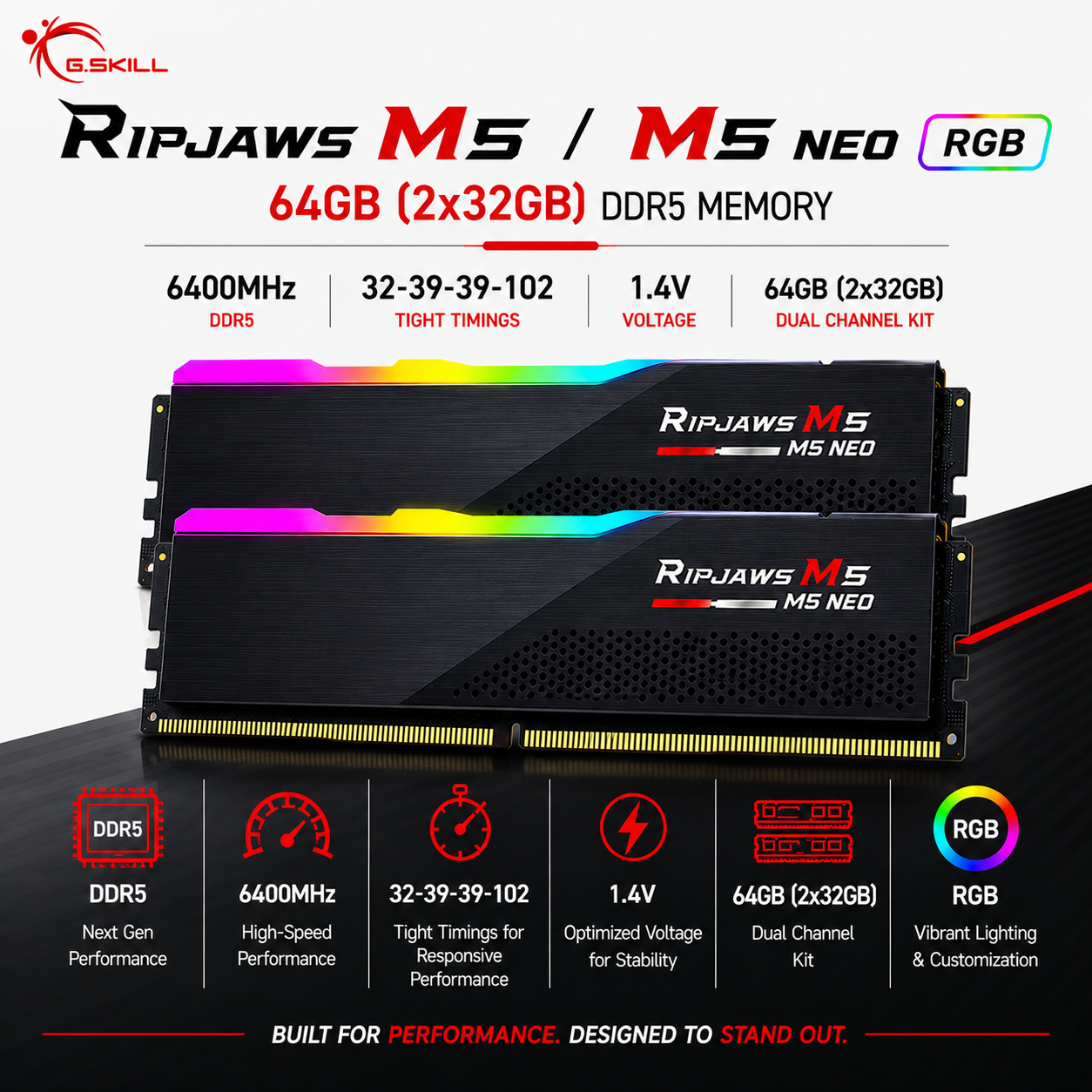 G.SKILL RIPJAWS M5/M5 NEO RGB 64GB(2x32GB) 6400MHz DDR5 32-39-39-102 1.4V - Black (F5-6400J3239G32GX2-RM5RK)