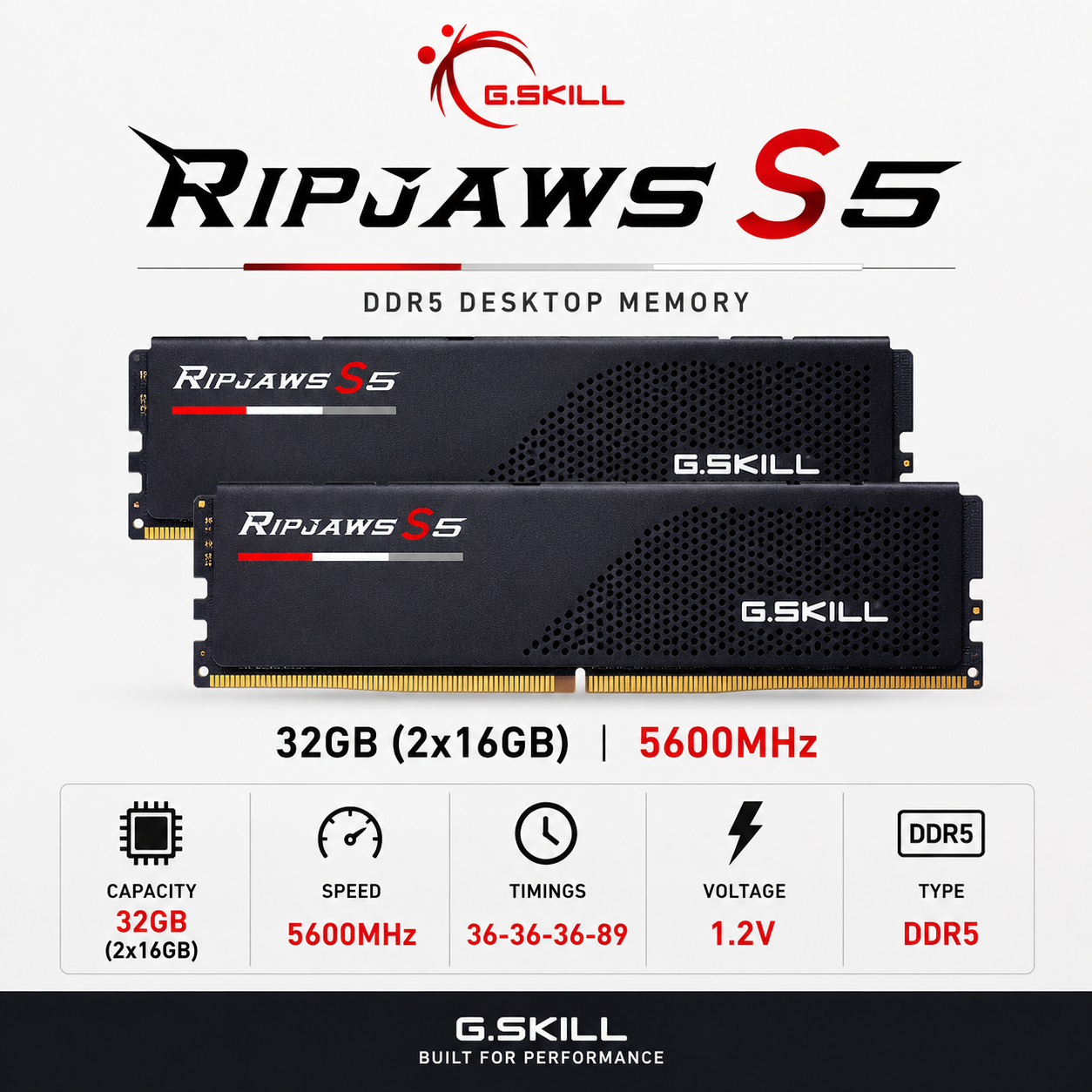 G.SKILL RIPJAWS S5 32GB(2x16GB) 5600MHz DDR5 36-36-36-89 1.2V - Black (F5-5600J3636C16GX2-RS5K)