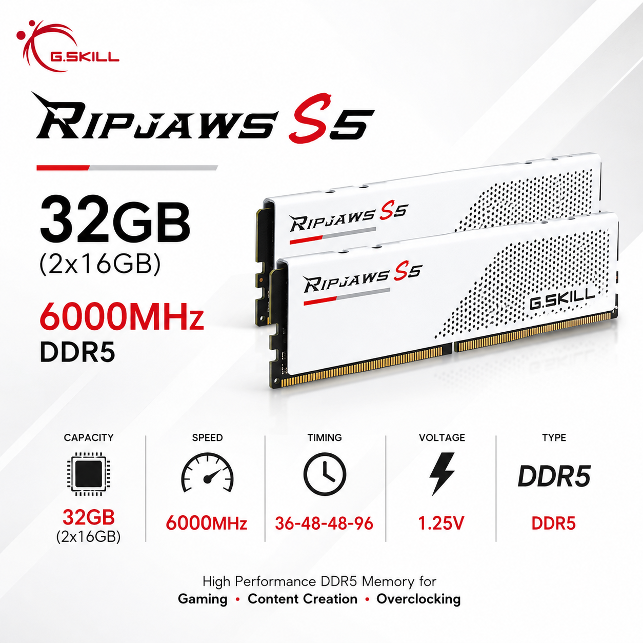 G.SKILL RIPJAWS S5 32GB(2x16GB) 6000MHz DDR5 36-48-48-96 1.25V - White (F5-6000J3648D16GX2-RS5W)