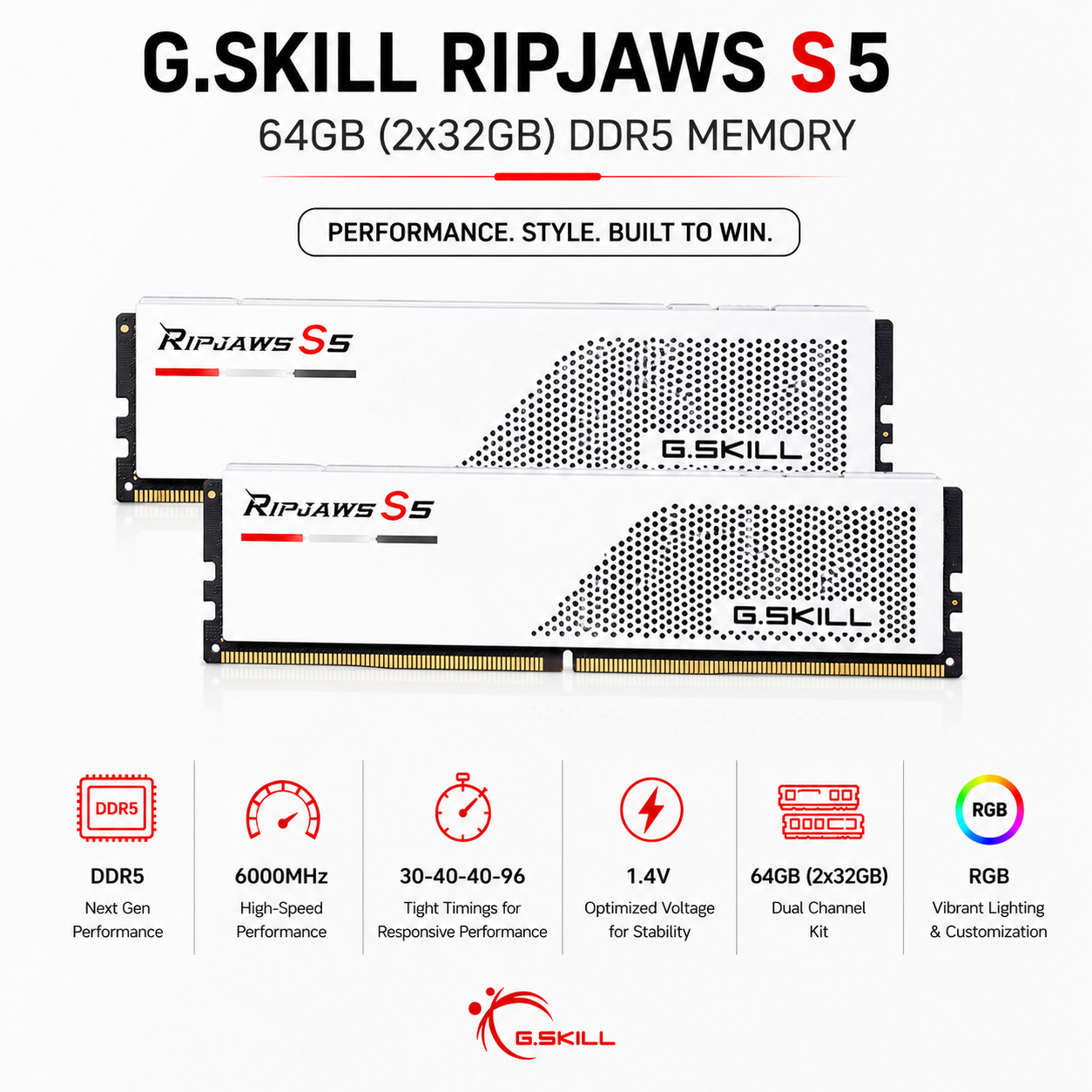 G.SKILL RIPJAWS S5 64GB(2x32GB) 6000MHz DDR5 30-40-40-96 1.4V - White (F5-6000J3040G32GX2-RS5W)