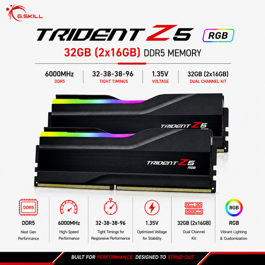 G.SKILL TRIDENT Z5 RGB 32GB(2x16GB) 6000MHz DDR5 32-38-38-96 1.35V - Black (F5-6000J3238F16GX2-TZ5RK)