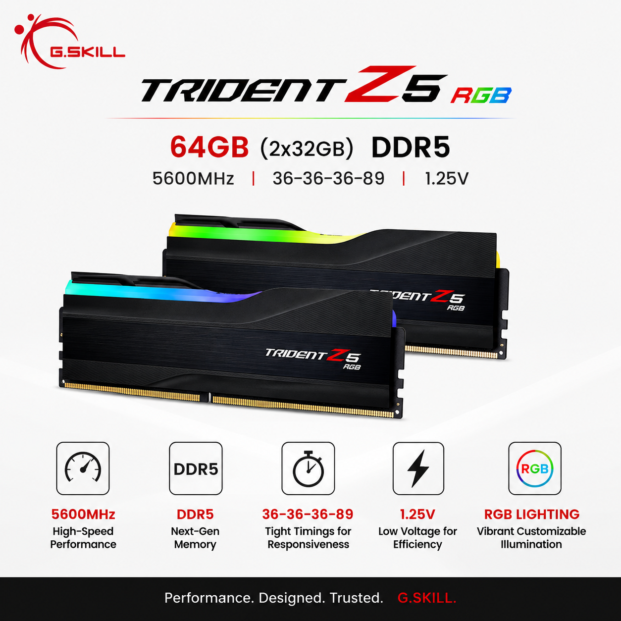 G.SKILL TRIDENT Z5 RGB 64GB(2x32GB) 5600MHz DDR5 36-36-36-89 1.25V - Black (F5-5600J3636D32GX2-TZ5RK)