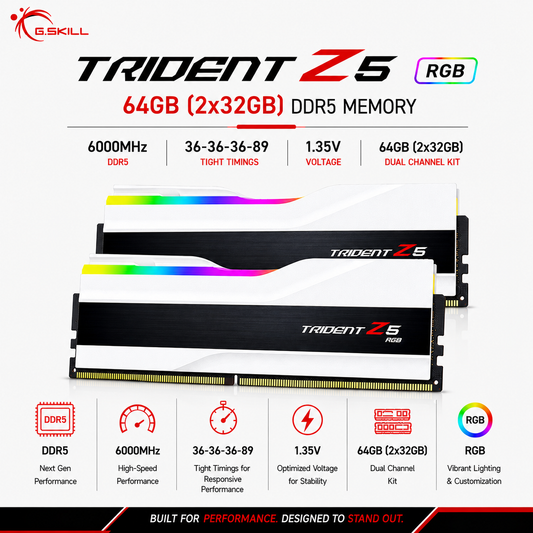 G.SKILL TRIDENT Z5 RGB 64GB(2x32GB) 6000MHz DDR5 36-36-36-89 1.35V - White (F5-6000J3636F32GX2-TZ5RW)