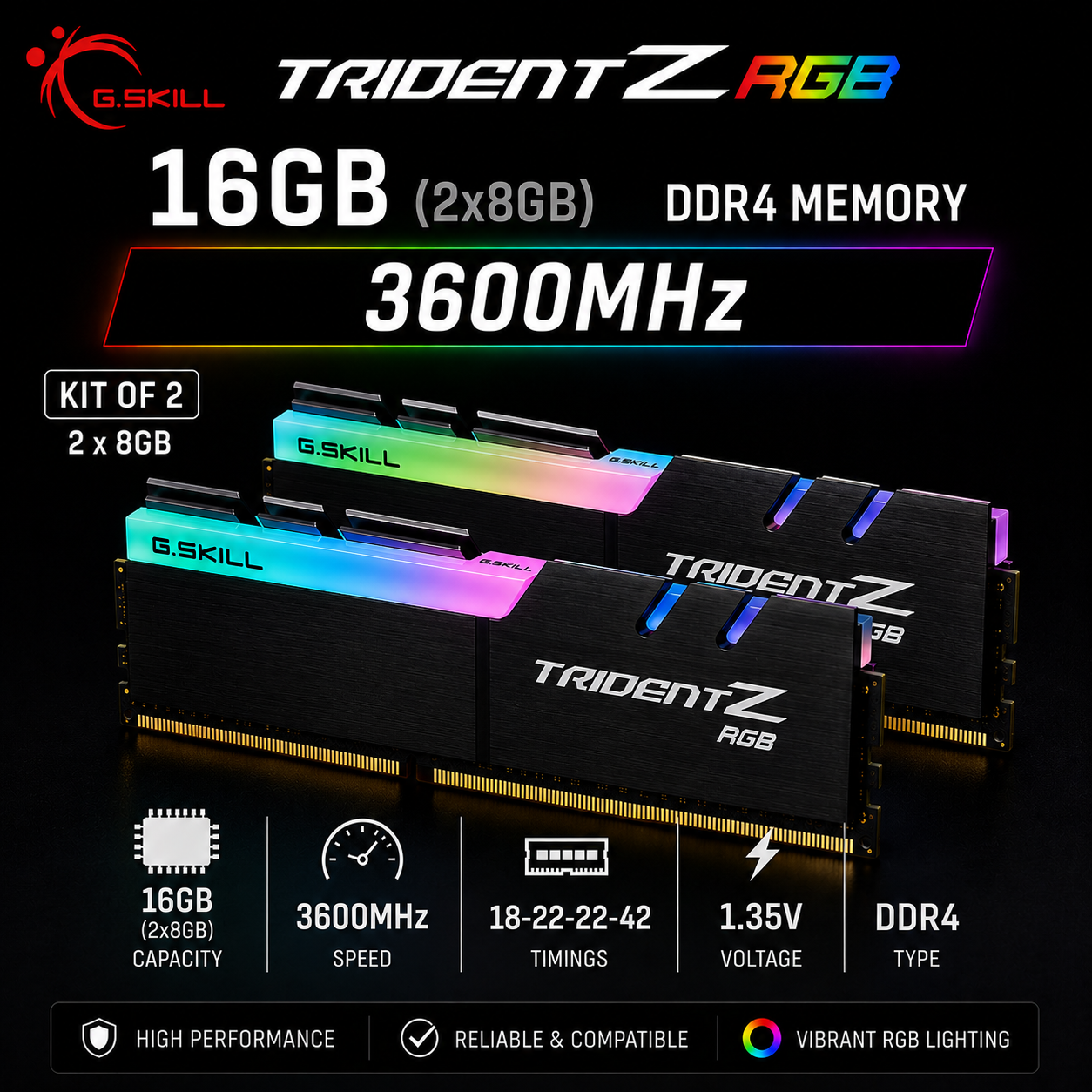 G.SKILL TRIDENT Z RGB 16GB(2x8GB) 3600MHz DDR4 18-22-22-42 1.35V - Black (F4-3600C18D-16GTZRX)