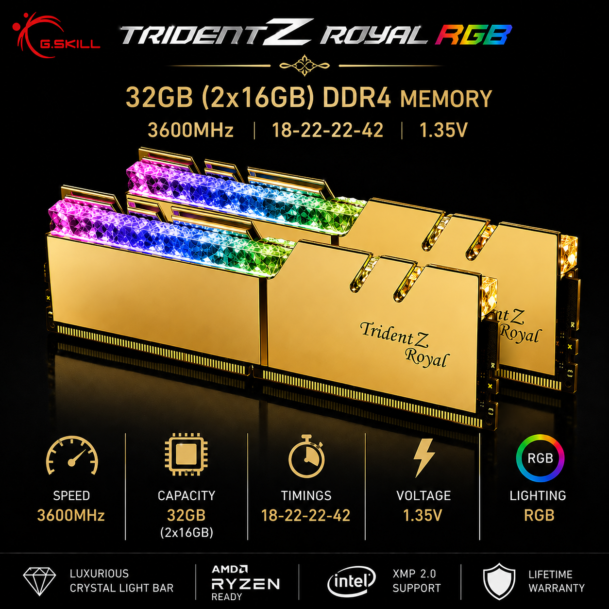 G.SKILL TRIDENT Z ROYAL RGB 32GB(2x16GB) 3600MHz DDR4 18-22-22-42 1.35V - Gold (F4-3600C18D-32GTRG)