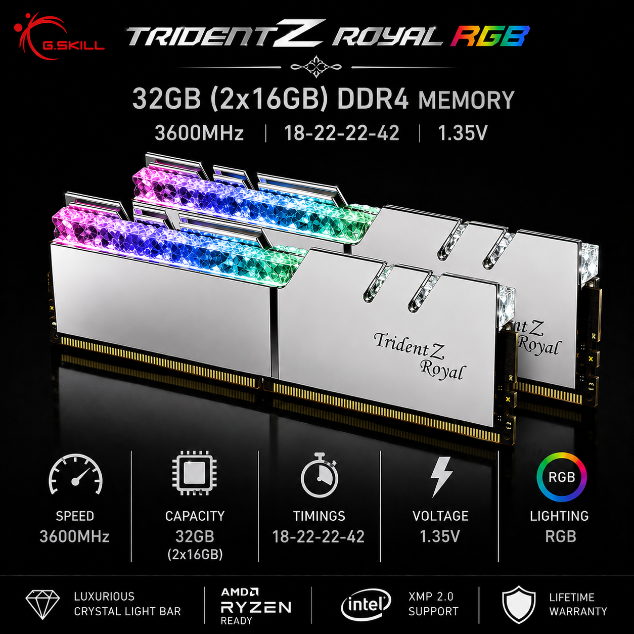 G.SKILL TRIDENT Z ROYAL RGB 32GB(2x16GB) 3600MHz DDR4 18-22-22-42 1.35V - Silver (F4-3600C18D-32GTRS)