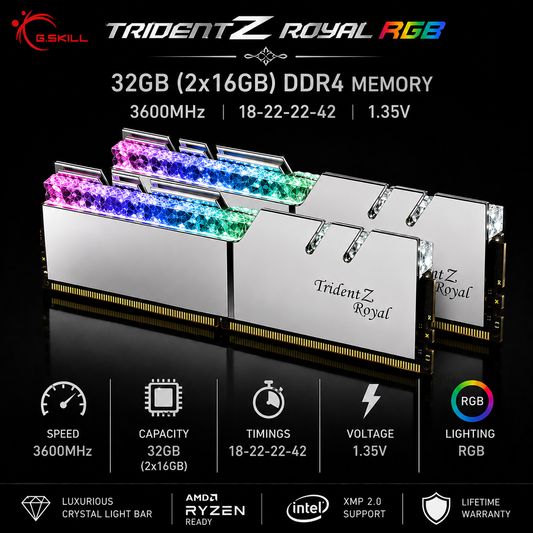 G.SKILL TRIDENT Z ROYAL RGB 32GB(2x16GB) 3600MHz DDR4 18-22-22-42 1.35V - Silver (F4-3600C18D-32GTRS)