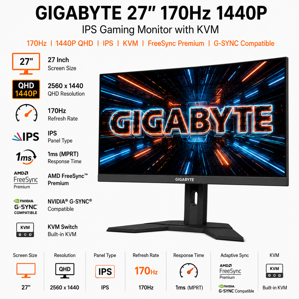 GIGABYTE 27" 170Hz 1440P IPS FREESYNC/GSYNC KVM GAMING MONITOR (M27Q-P)