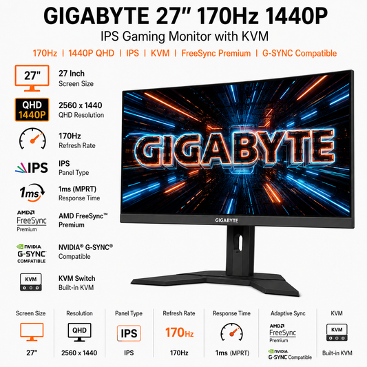 GIGABYTE 27" 170Hz 1440P IPS FREESYNC/GSYNC KVM GAMING MONITOR (M27Q-P)