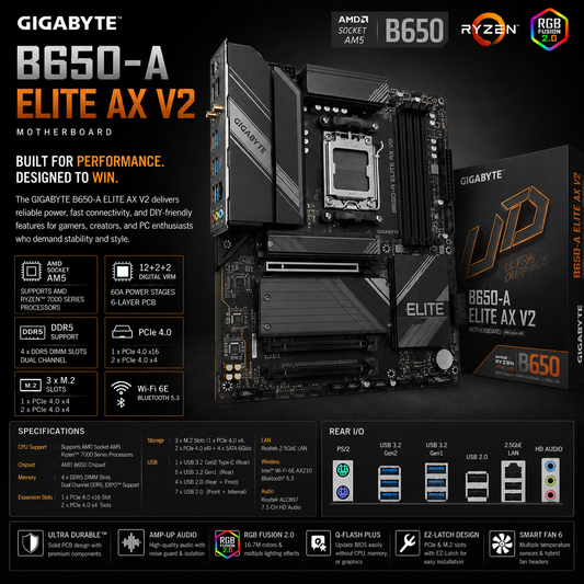 GIGABYTE B650-A-ELITE-AX-V2 NEW MODEL (B650-AORUS-ELITE-AX-V2)