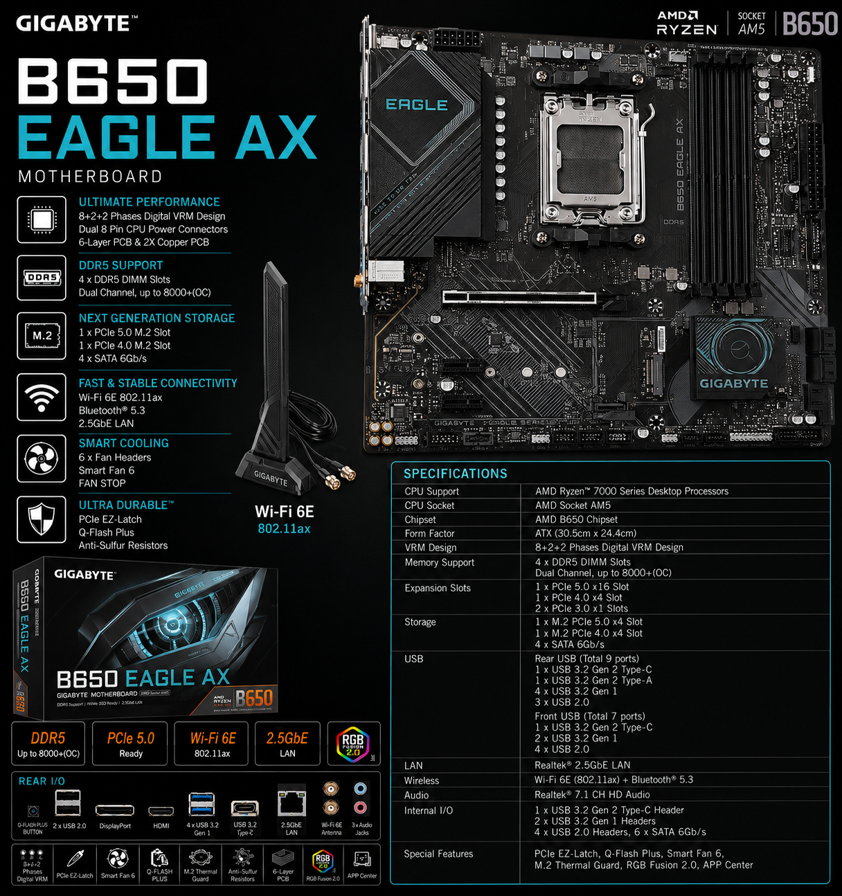 GIGABYTE B650 EAGLE AX MOTHERBOARD (B650-EAGLE-AX)