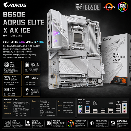 GIGABYTE B650E AORUS ELITE X AX ICE MOTHERBOARD (B650E-AORUS-ELITE-X-AX-ICE)
