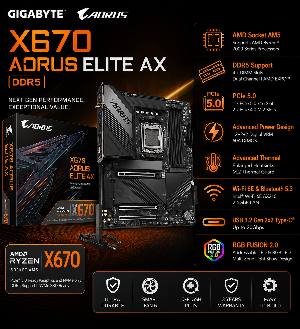 GIGABYTE X670 AORUS ELITE AX DDR5 (X670E-AORUS-ELITE-AX)