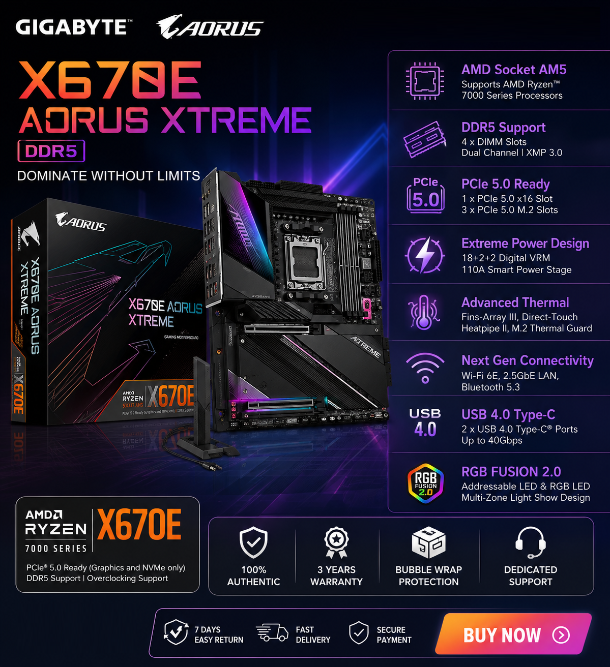 GIGABYTE X670E AORUS XTREME DDR5 (X670E-AORUS-XTREME)