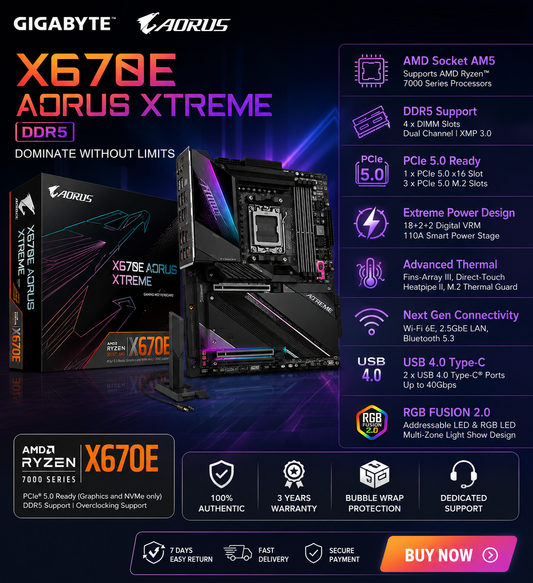 GIGABYTE X670E AORUS XTREME DDR5 (X670E-AORUS-XTREME)