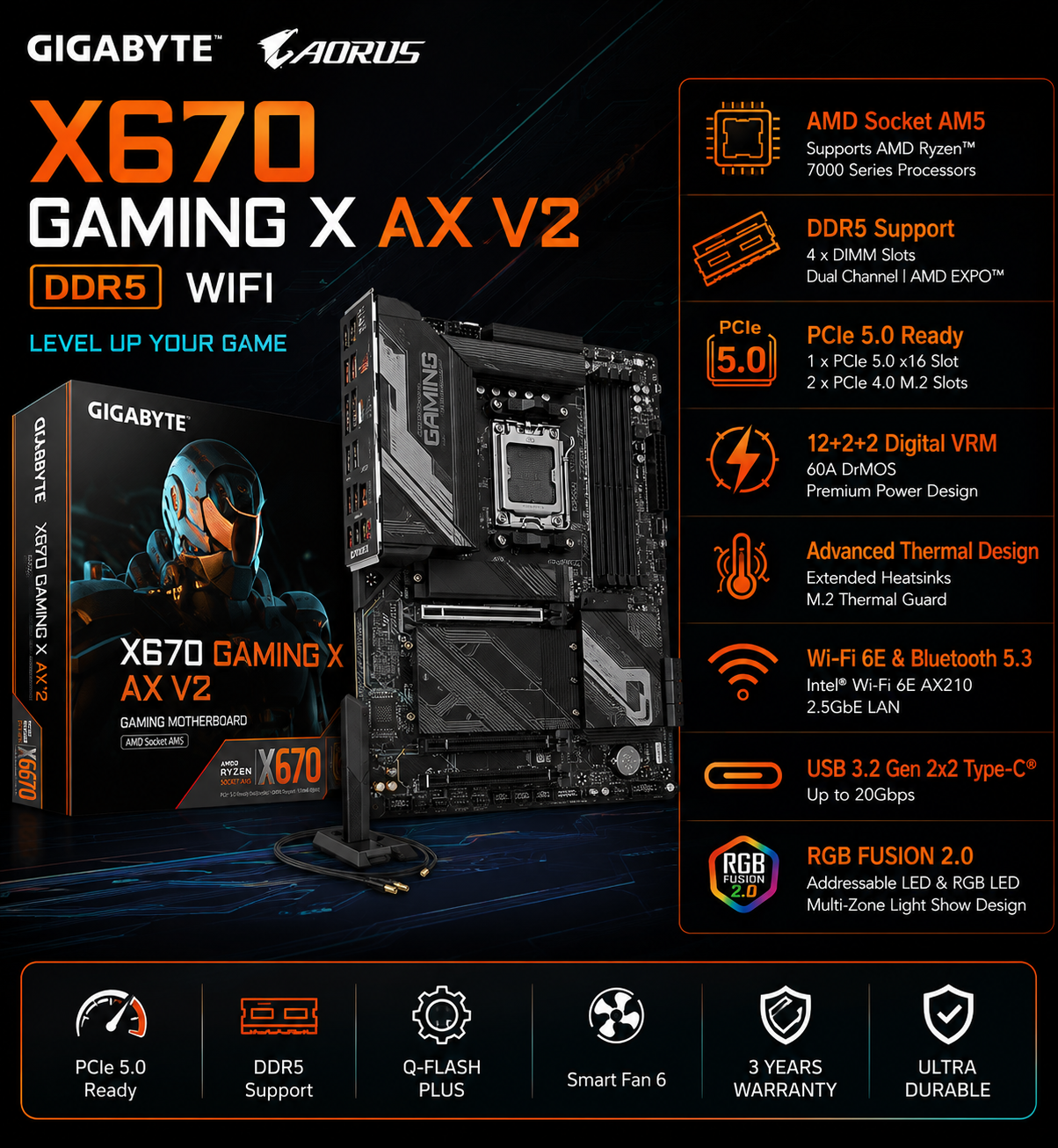 GIGABYTE X670 GAMING X AX V2 DDR5 WIFI (X670-GAMING-X-AX-V2)