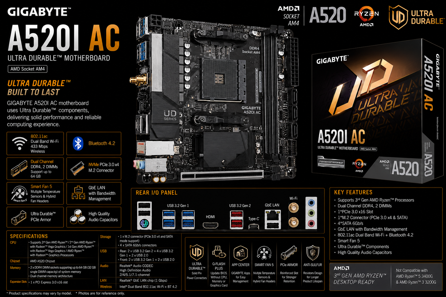 Gigabyte A520I AC Motherboard (A520I-AC)
