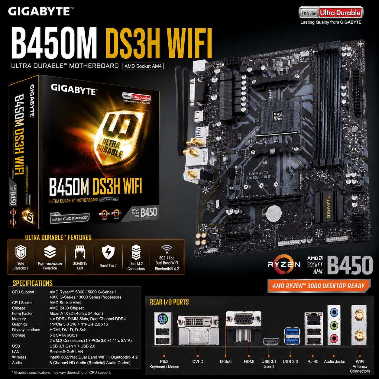 Gigabyte B450M DS3H WIFI Motherboard (B450M-DS3H-WIFI)