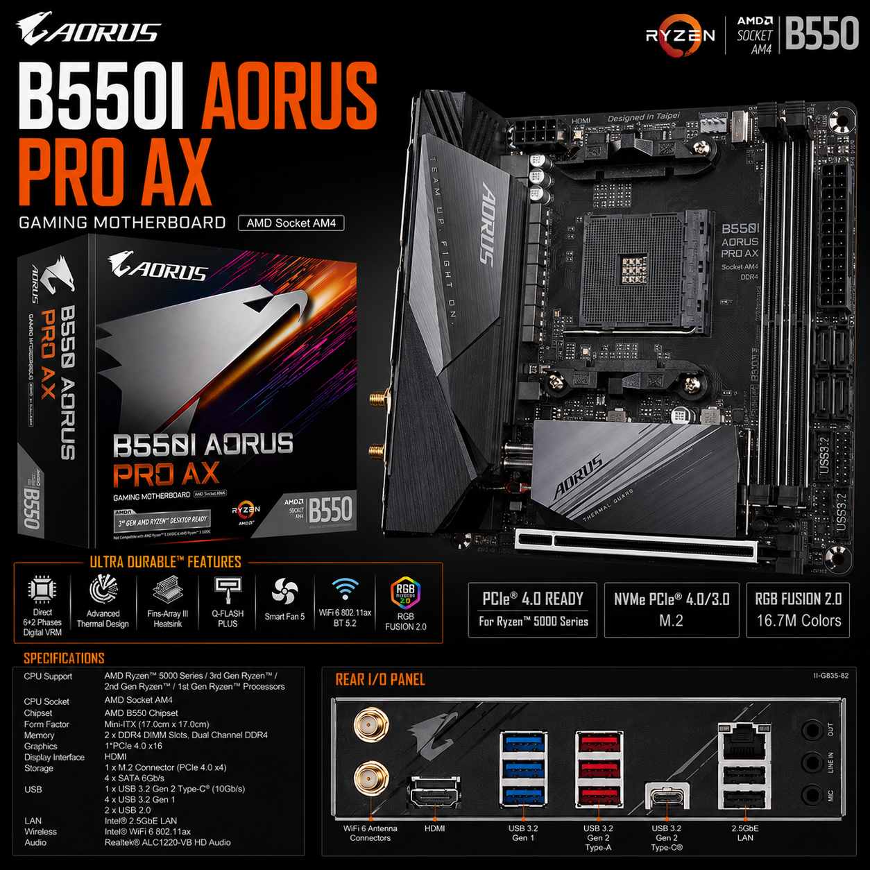 Gigabyte B550I AORUS PRO AX Motherboard (B550I-AORUS-PRO-AX)