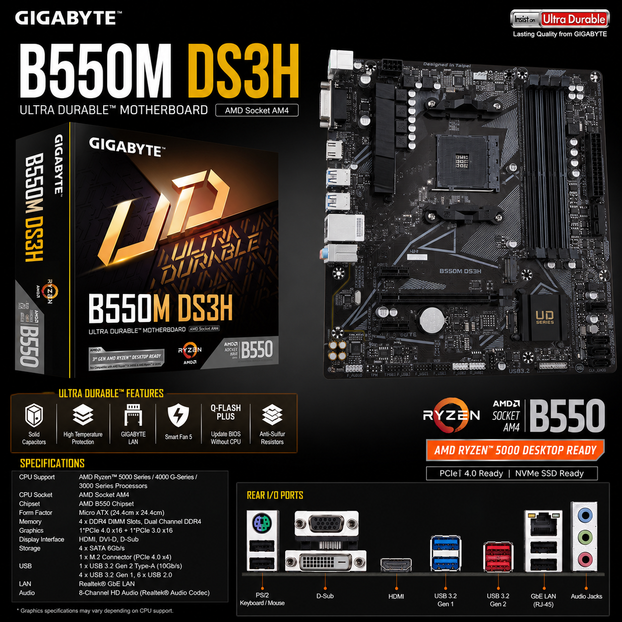 Gigabyte B550M DS3H Motherboard (B550M-DS3H)