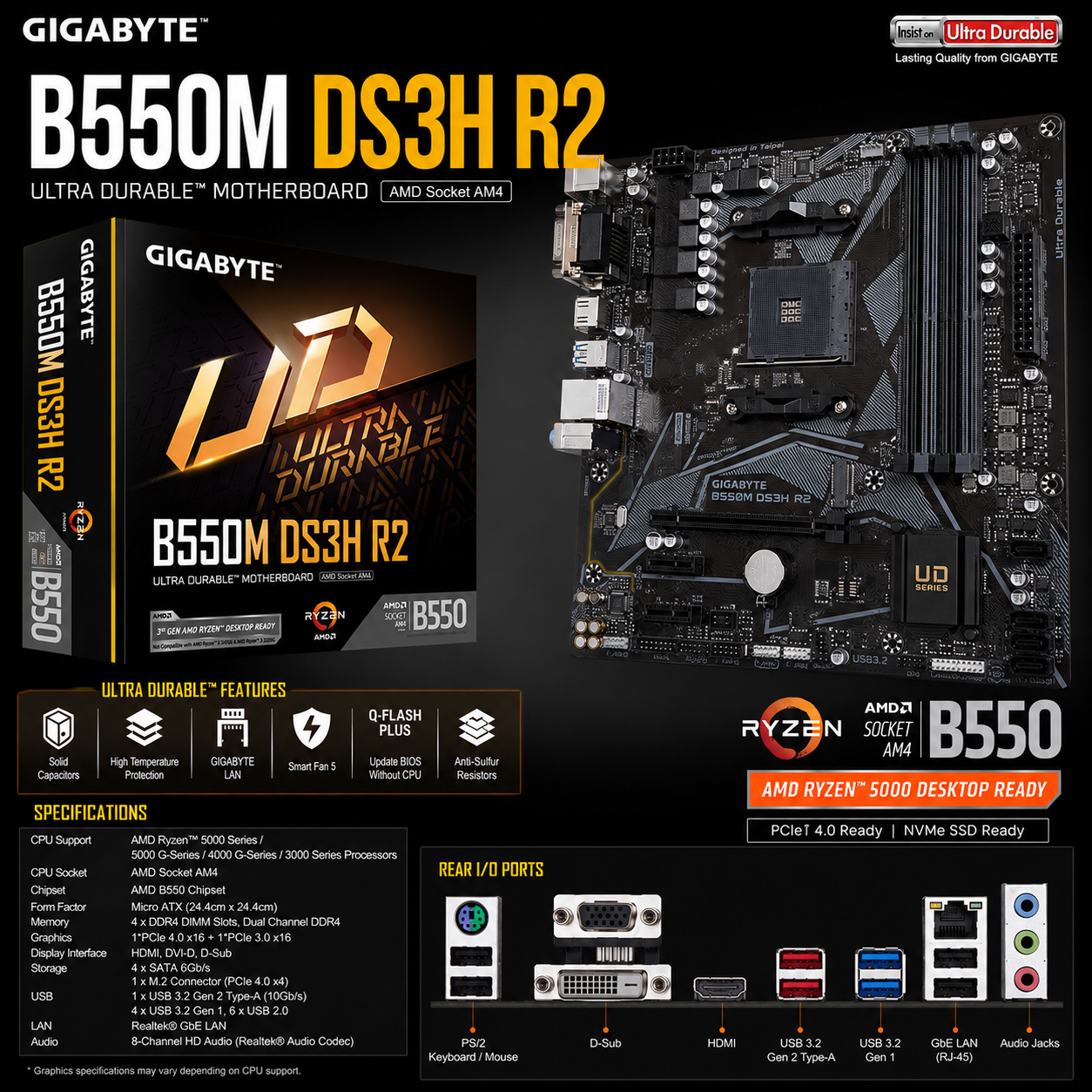 Gigabyte B550M DS3H R2 Motherboard (B550M-DS3H-R2)