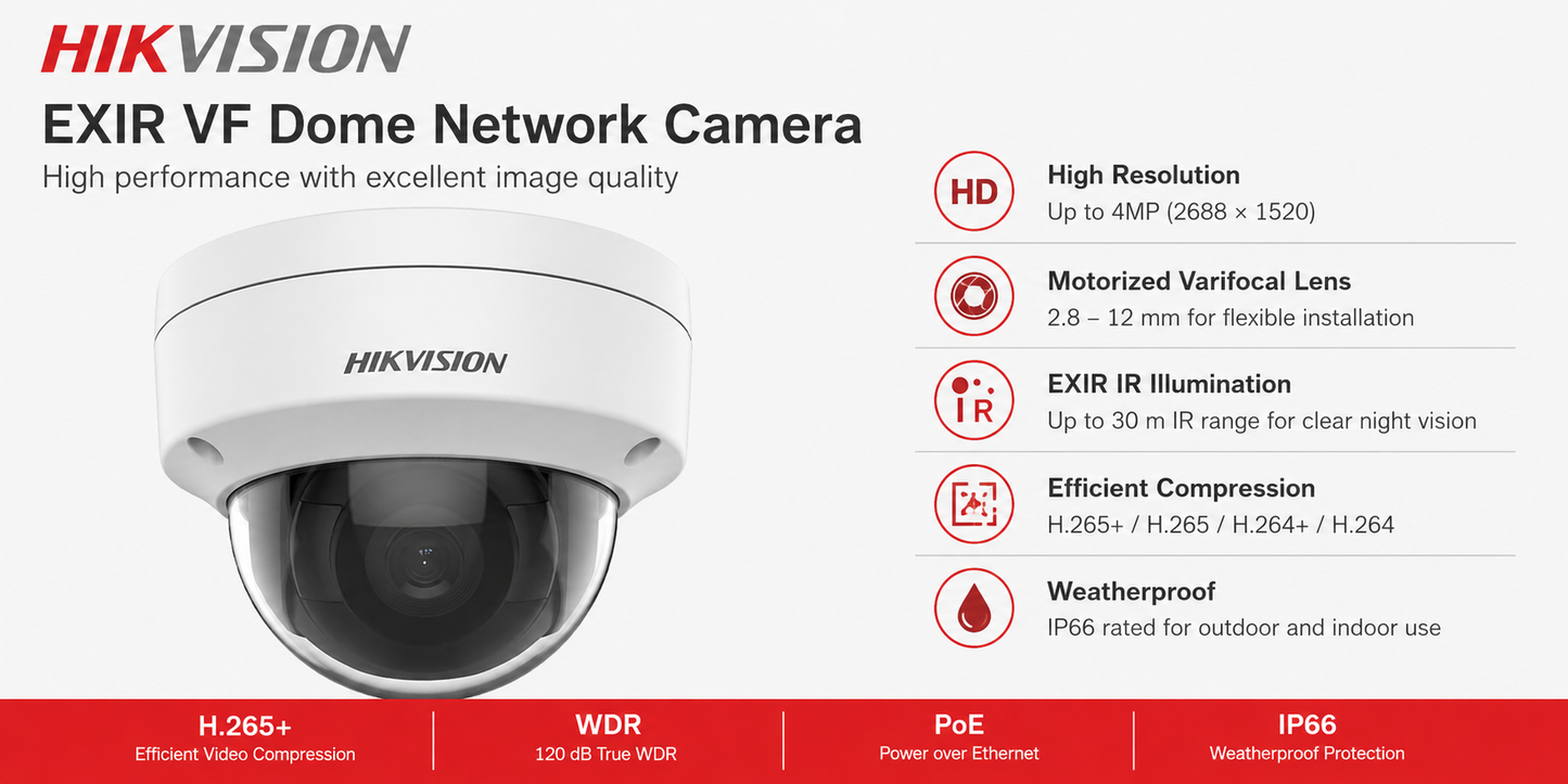 Hikvision EXIR VF Dome Network Camera (HIK-EXIR-VF-DOM-CAM)