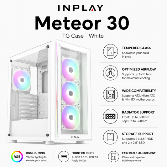 INPLAY Meteor 30 TG Case - White (METEOR-30-WHITE)