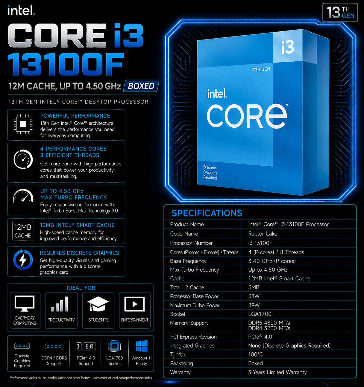 Intel Core i3 13100F Processor 12M Cache, up to 4.50 GHz (Boxed) (BX8071513100F)