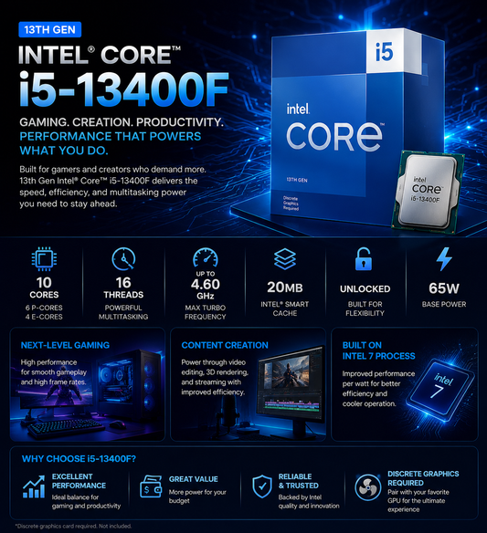 Intel Core i5 13400F Processor 20M Cache, up to 4.60 GHz (Boxed) (BX8071513400F)